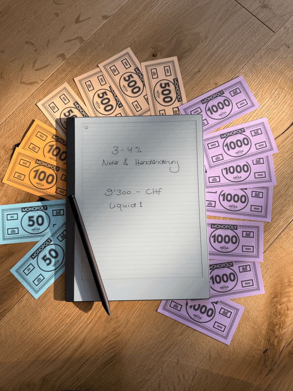 Die 9'300 CHF, die „morgen" auf dem Konto sein müssen